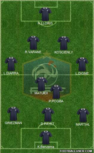 France Formation 2016