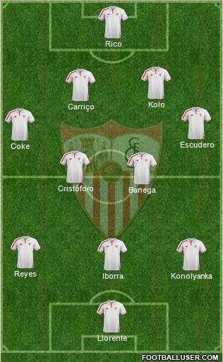 Sevilla F.C., S.A.D. Formation 2016