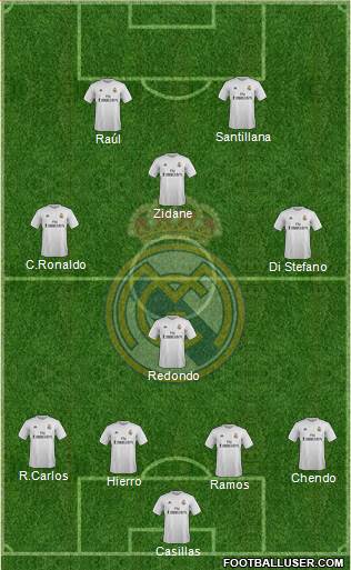 R. Madrid Castilla Formation 2016