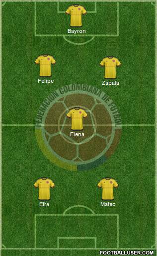 Colombia Formation 2016