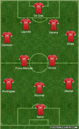 Manchester United Formation 2016