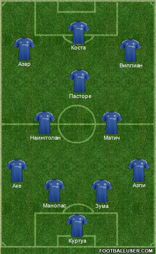 Chelsea Formation 2016