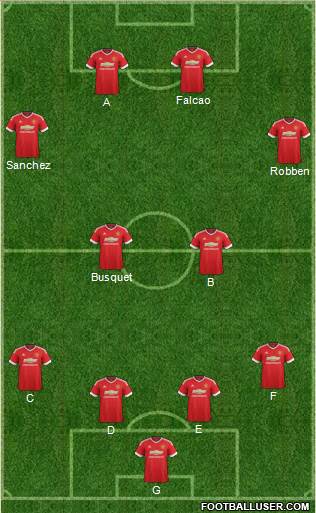 Manchester United Formation 2016