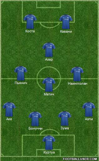 Chelsea Formation 2016