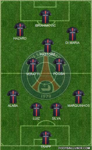Paris Saint-Germain Formation 2016
