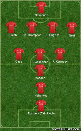 Liverpool Formation 2016