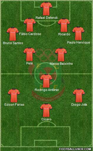 Futebol Clube Paços de Ferreira Formation 2016