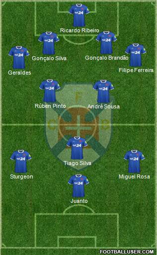 C.F. Os Belenenses - SAD 4-2-3-1 football formation