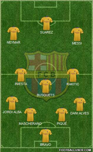 F.C. Barcelona Formation 2016