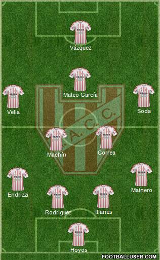 Instituto de Córdoba Formation 2016