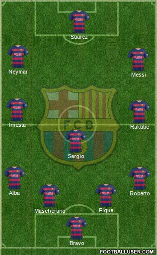 F.C. Barcelona Formation 2016