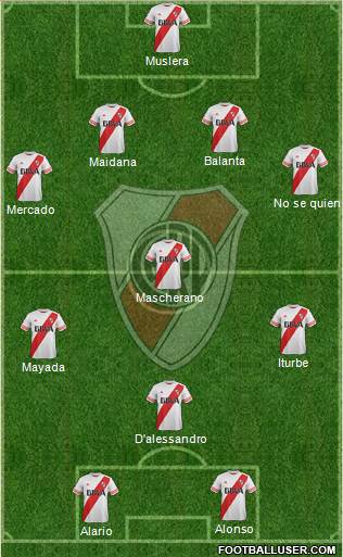 River Plate Formation 2016