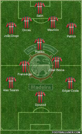 Clube Sport Marítimo - SAD Formation 2016