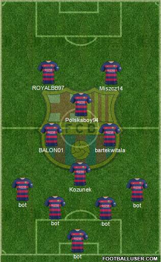 F.C. Barcelona Formation 2016