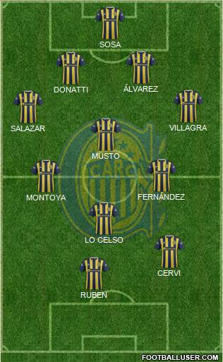 Rosario Central Formation 2016