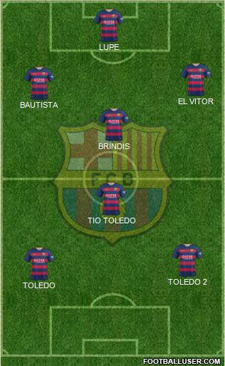 F.C. Barcelona Formation 2016
