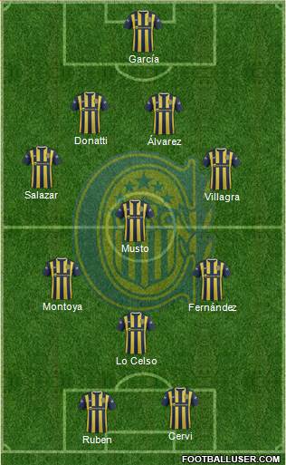 Rosario Central Formation 2016