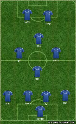 Chelsea Formation 2016