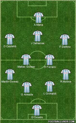 Huddersfield Town Formation 2016