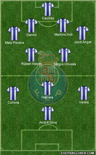 Futebol Clube do Porto - SAD Formation 2016