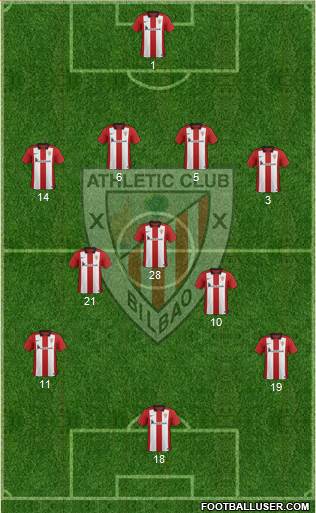 Athletic Club Formation 2016