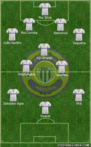 Clube Desportivo Nacional Formation 2016