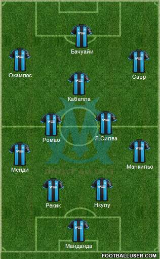 Olympique de Marseille Formation 2016
