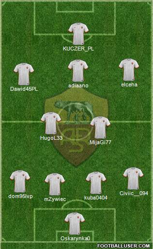 AS Roma Formation 2016