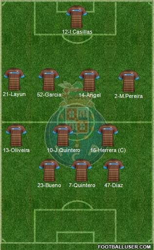 Futebol Clube do Porto - SAD Formation 2016