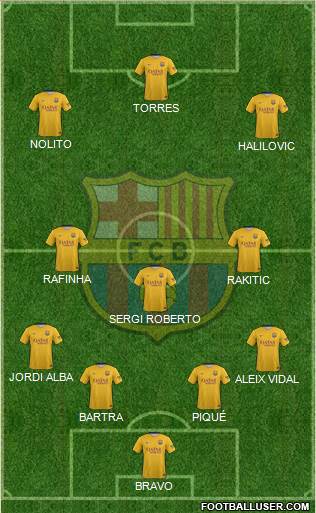 F.C. Barcelona Formation 2016