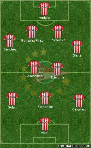 Estudiantes de La Plata Formation 2016