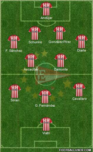 Estudiantes de La Plata Formation 2016