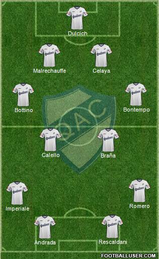 Quilmes Formation 2016