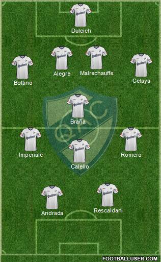 Quilmes Formation 2016