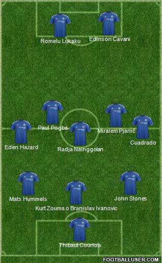 Chelsea Formation 2016