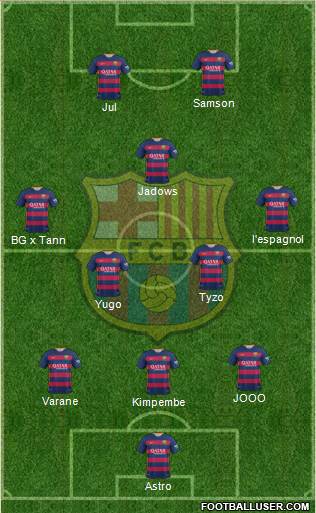 F.C. Barcelona Formation 2016