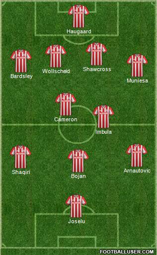 Stoke City Formation 2016