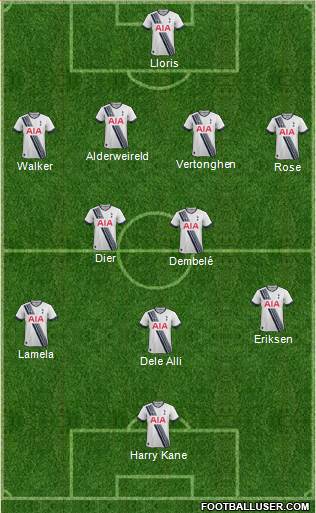 Tottenham Hotspur Formation 2016