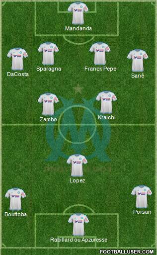 Olympique de Marseille Formation 2016