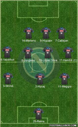 Napoli Formation 2016