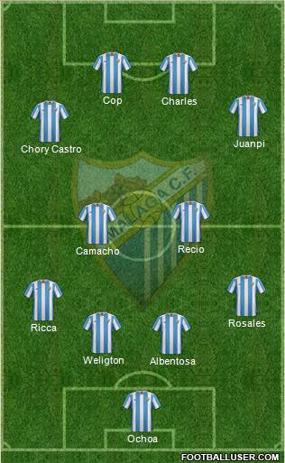 Málaga C.F., S.A.D. Formation 2016