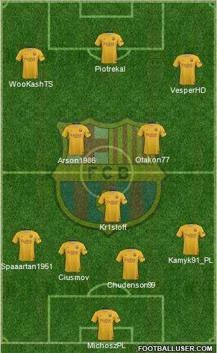 F.C. Barcelona Formation 2016