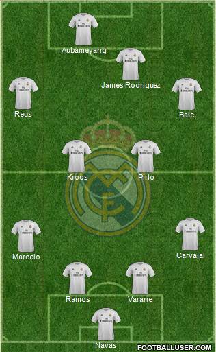 Real Madrid C.F. Formation 2016