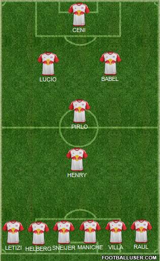 New York Red Bulls Formation 2016