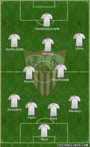 Sevilla F.C., S.A.D. Formation 2016