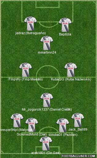Tottenham Hotspur Formation 2016