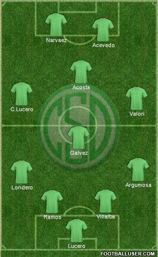 Sportivo Desamparados Formation 2016
