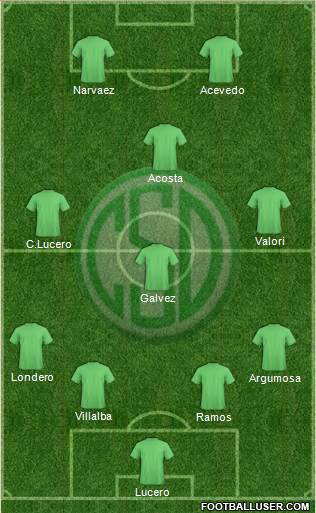 Sportivo Desamparados Formation 2016