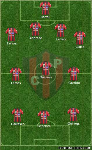 Patronato de Paraná Formation 2016