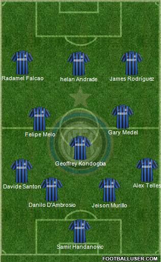 F.C. Internazionale Formation 2016